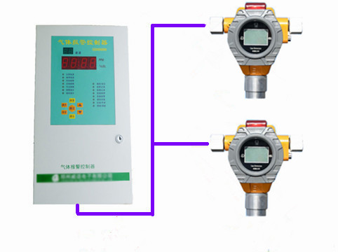 山東米昂一氧化碳報警器與可燃氣體報警器的區別在哪(圖1)