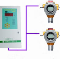 硫化氫中毒事故六大特點-有毒氣體報警器廠家米昂電子(圖1)