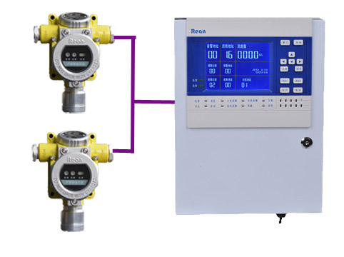 春季氣體檢測儀的種類米昂電子報警器(圖1)