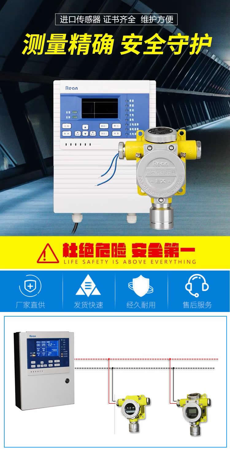 大型工廠工業用苯酚氣體報警器濃度檢測(圖1)